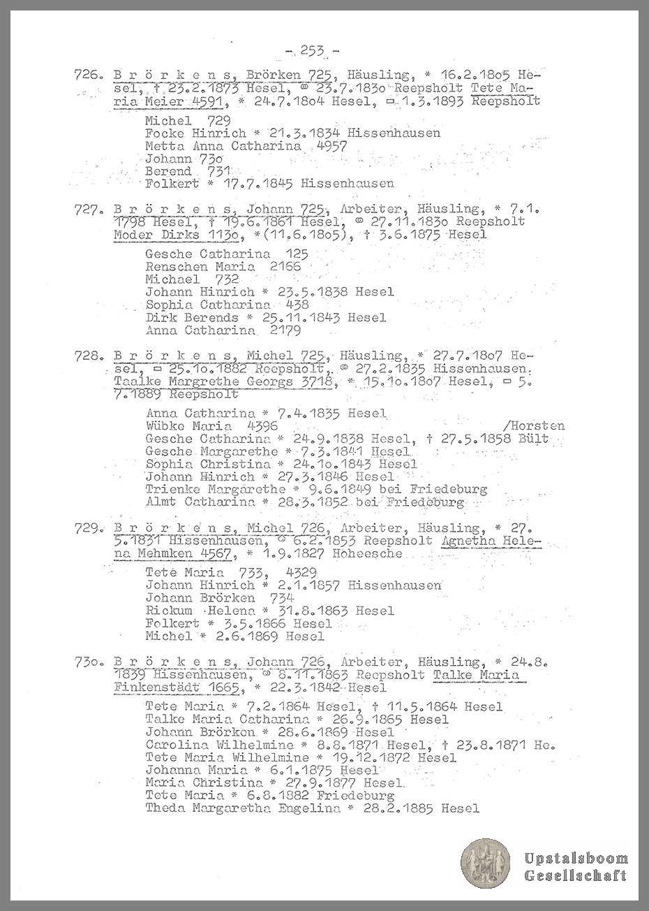 Document